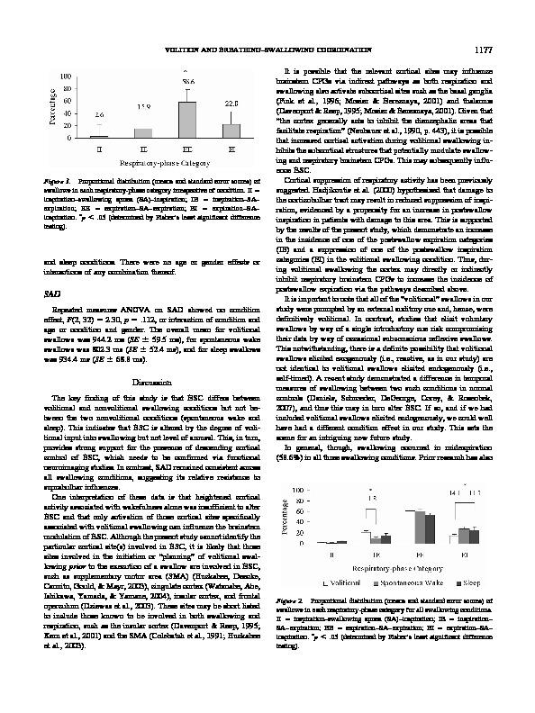 Download The influence of volition on breathing-swallowing coordination in healthy adults.